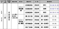 匯泰龍?jiān)谘胍朁S金時(shí)段投放廣告
